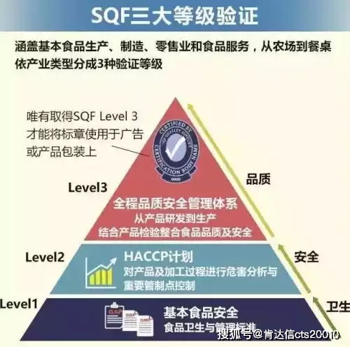 ifs認(rèn)證咨詢 國(guó)產(chǎn)奶粉時(shí)代的來臨了 作為中國(guó)寶寶的安心食品