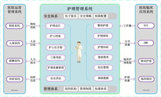 上海互聯(lián)網(wǎng)軟件集團(tuán) 高端協(xié)同管理軟件產(chǎn)品和咨詢服務(wù)提供商