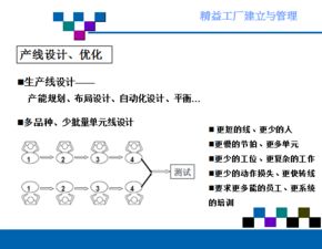 精益工廠的建立和管理 ppt