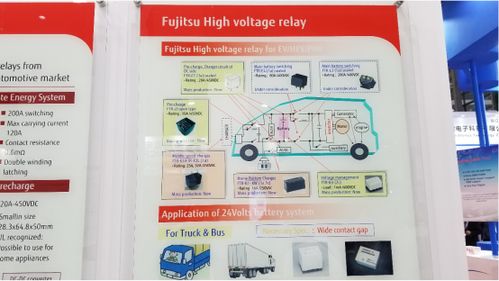 再獲新能源汽車大廠訂單，富士通原廠代理身份助力汽車電子產業鏈布局