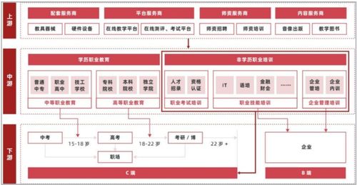 出版人準備好了嗎？下一個萬億市場大幕即將開啟 代理代辦服務的新藍海